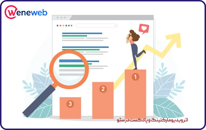 اثر ویدیو مارکتینگ و پادکست در سئو