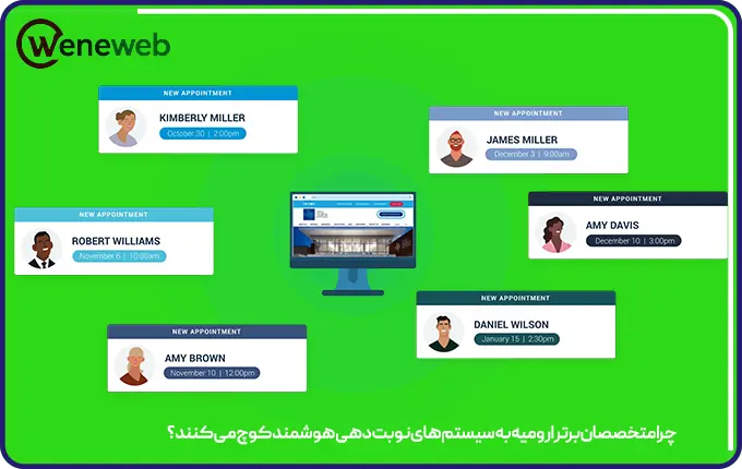 چرا متخصصان برتر ارومیه به سیستم های نوبت دهی هوشمند کوچ می کنند؟