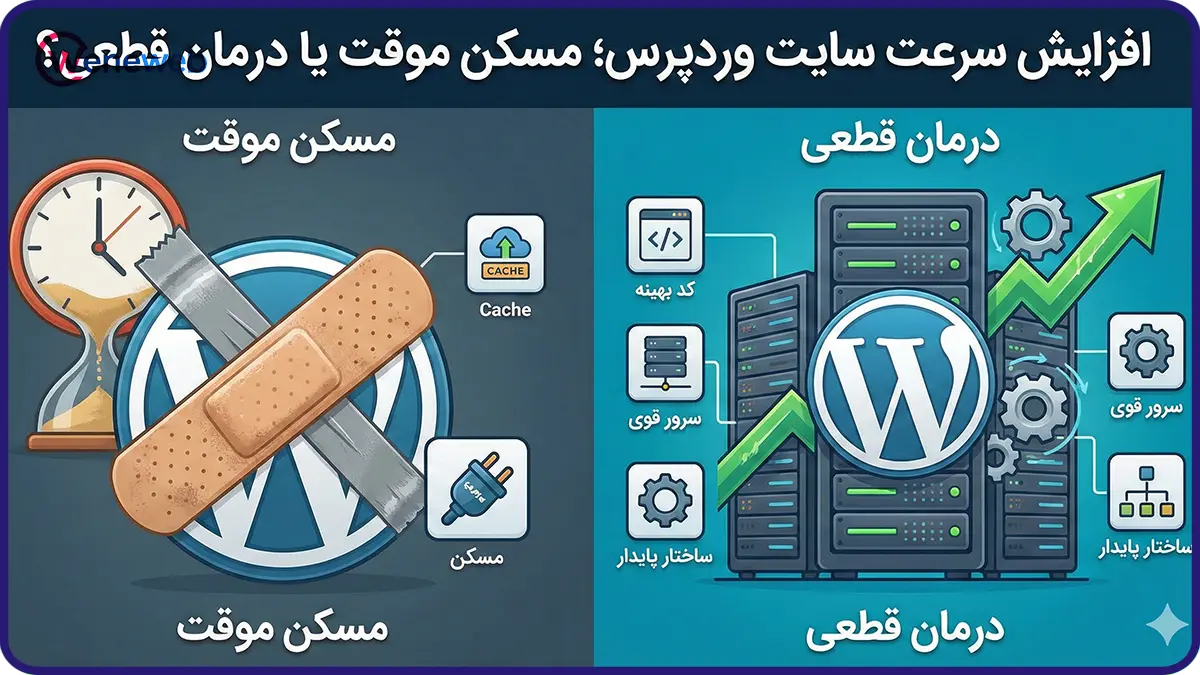 افزایش سرعت سایت وردپرس؛ مسکن موقت یا درمان قطعی؟