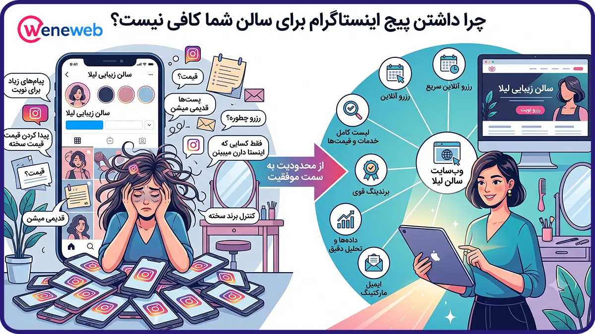 چرا داشتن پیج اینستاگرام برای سالن شما کافی نیست؟
